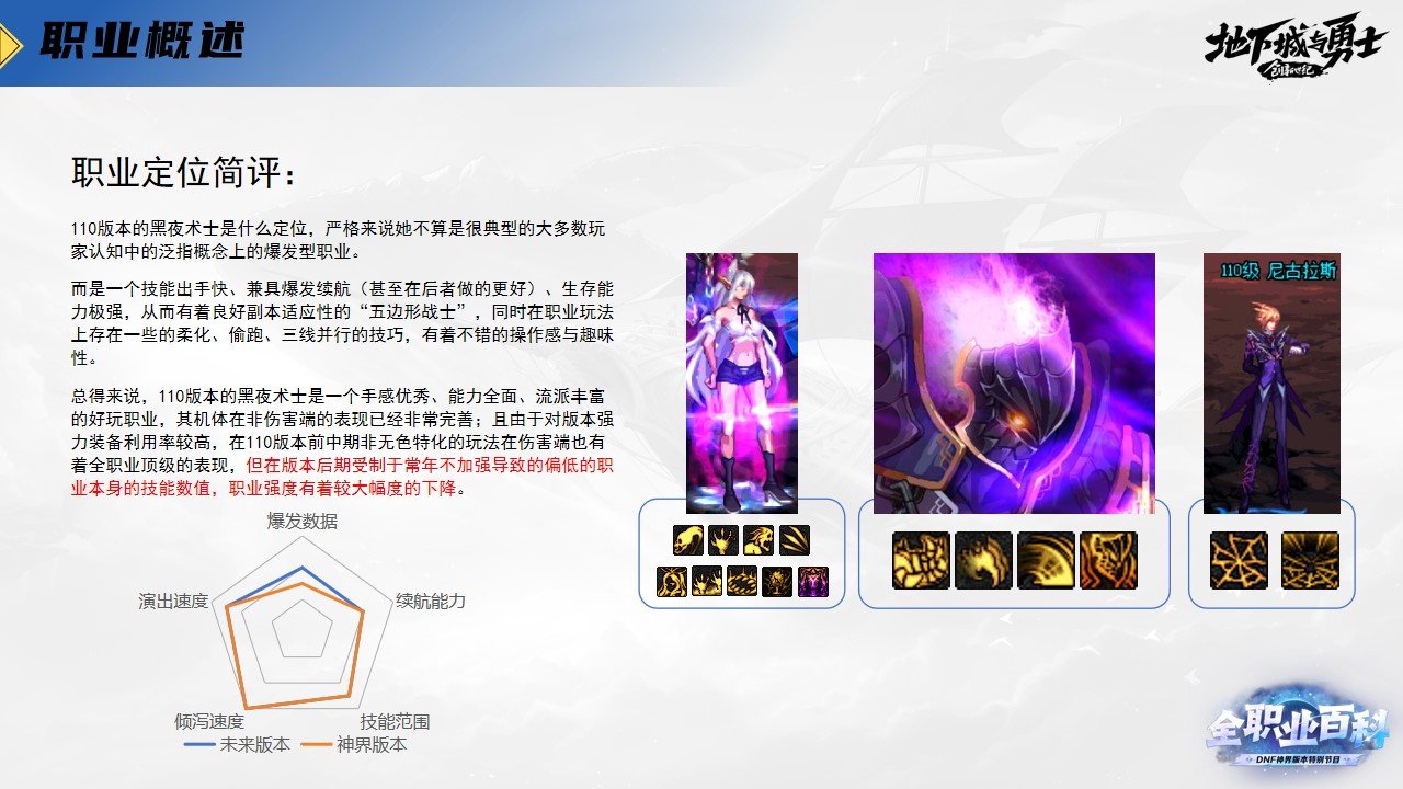 《DNF全职业百科》职业大神带你进阶（黑夜术士篇）3