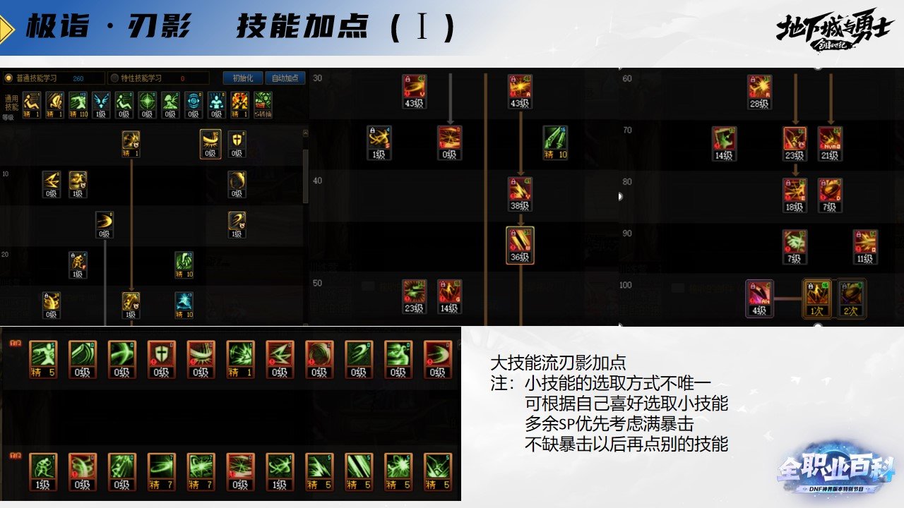 《DNF全职业百科》职业大神带你进阶（刃影篇）7