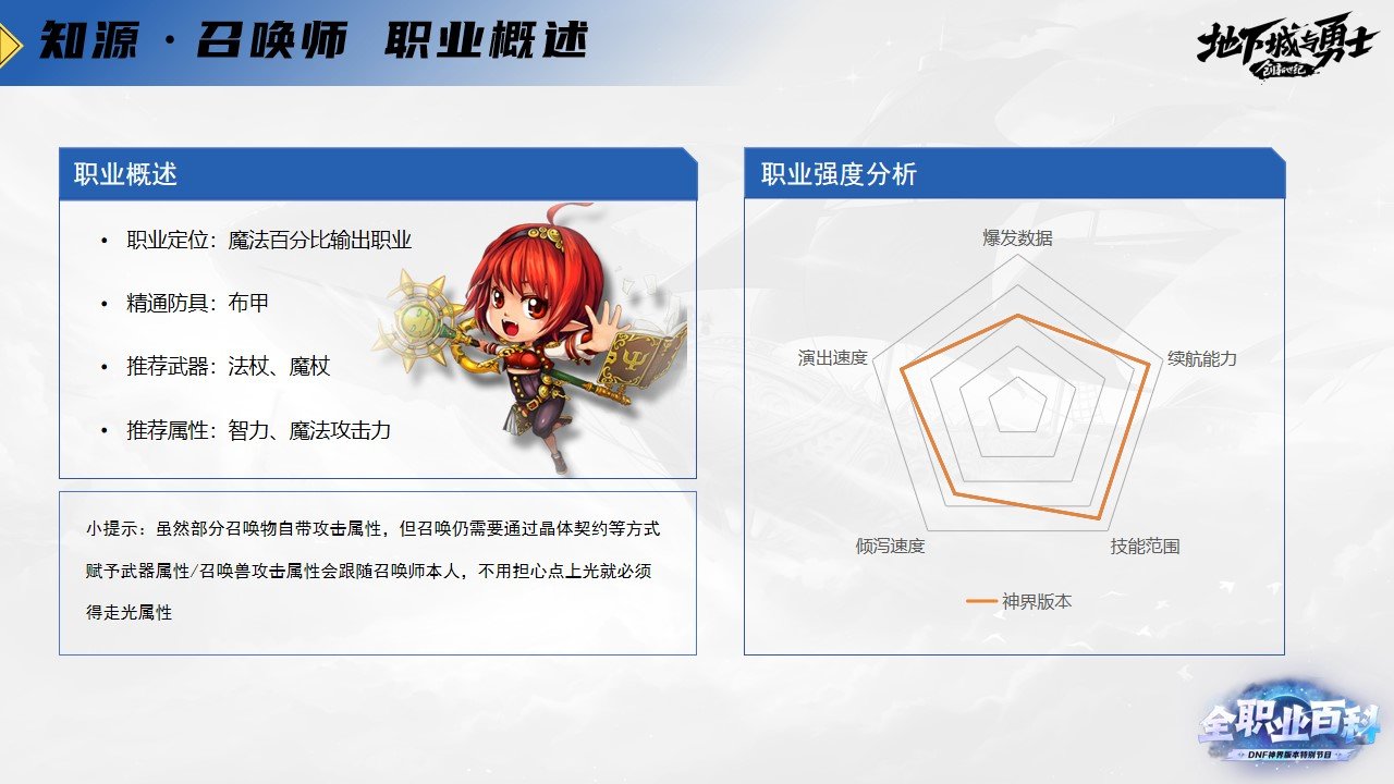 《DNF全职业百科》职业大神带你进阶（召唤师篇）3