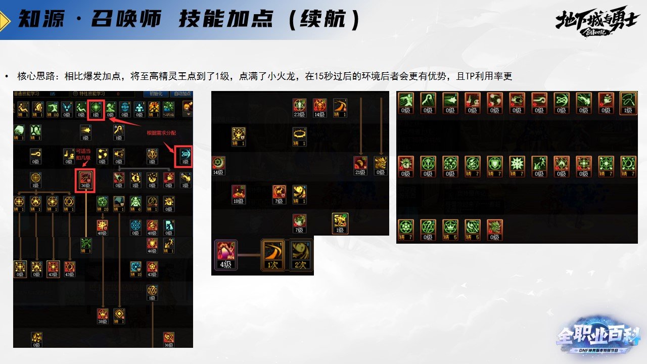 《DNF全职业百科》职业大神带你进阶（召唤师篇）6