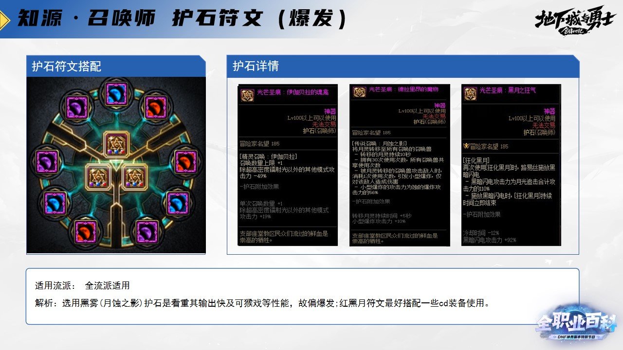 《DNF全职业百科》职业大神带你进阶（召唤师篇）7