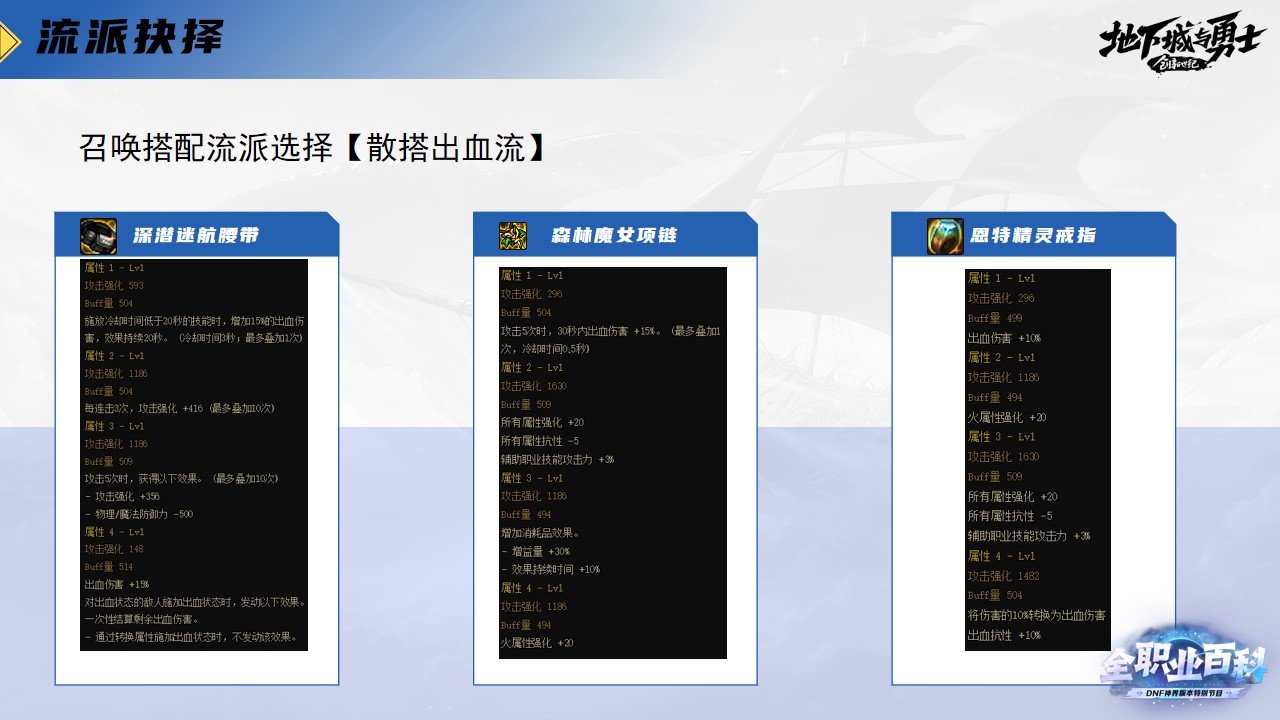 《DNF全职业百科》职业大神带你进阶（召唤师篇）14
