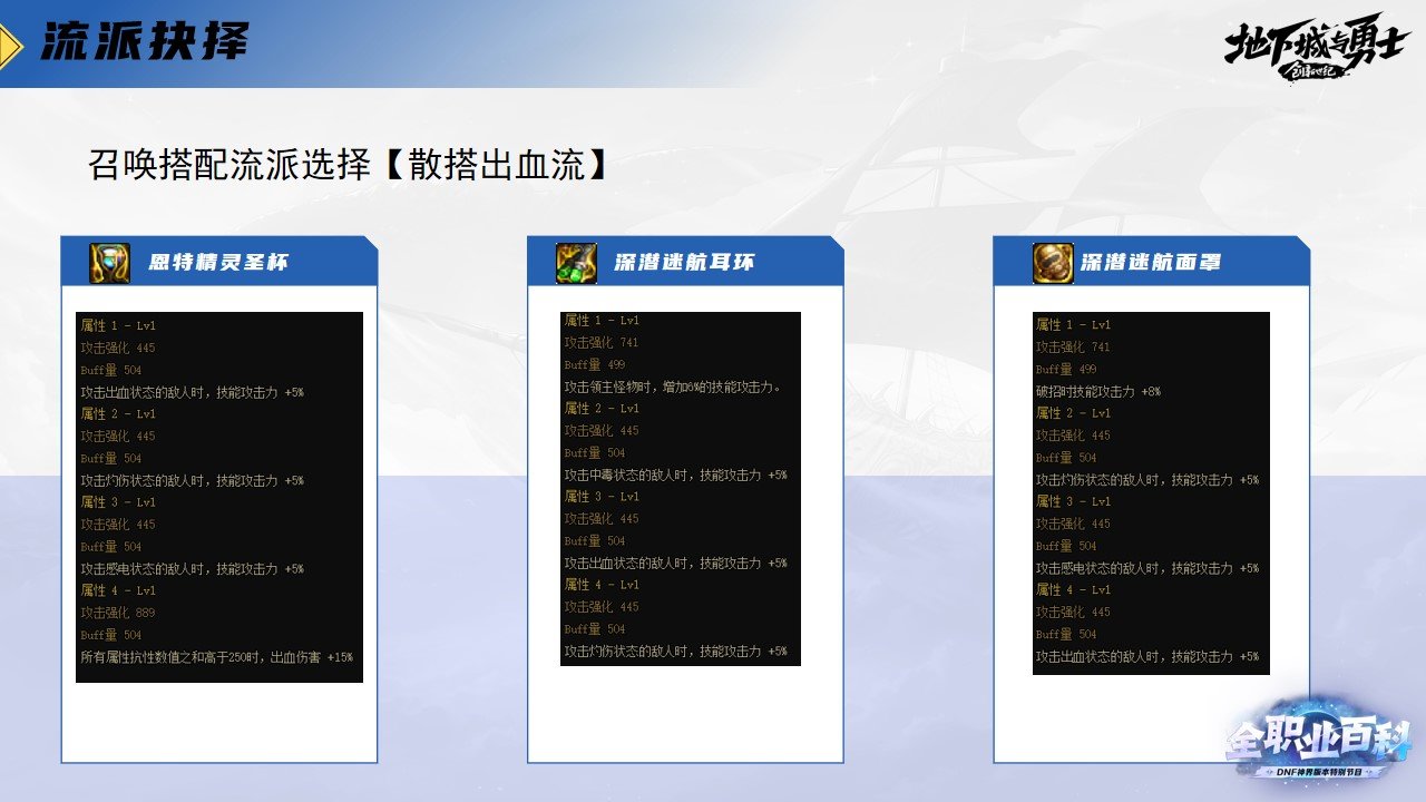 《DNF全职业百科》职业大神带你进阶（召唤师篇）15