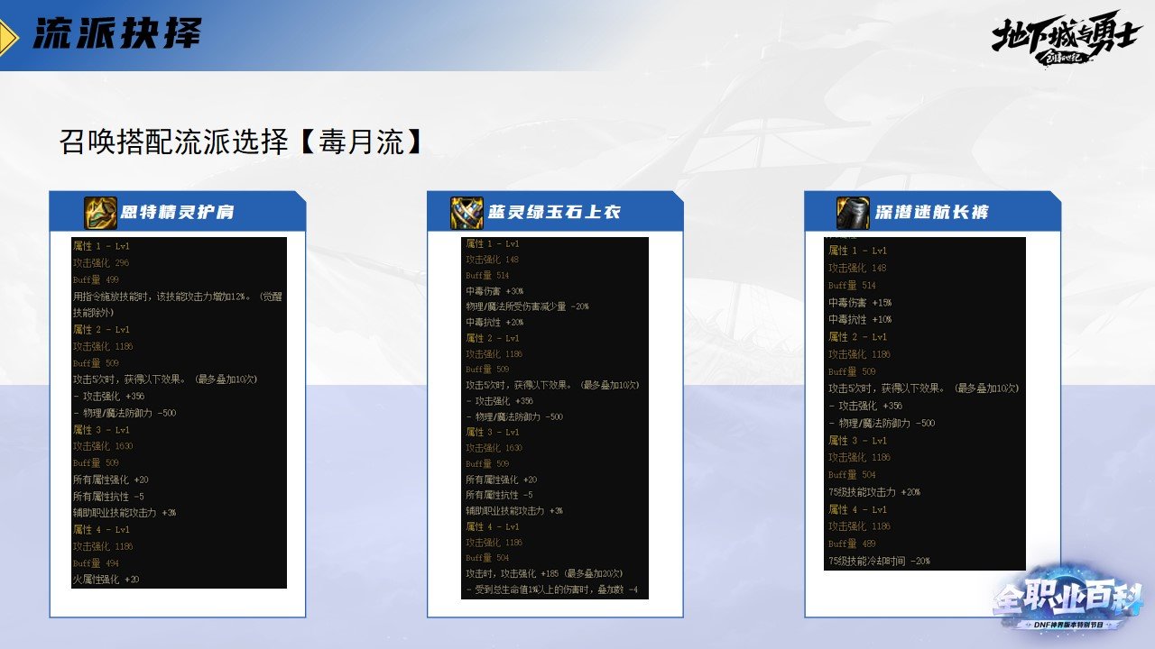 《DNF全职业百科》职业大神带你进阶（召唤师篇）17