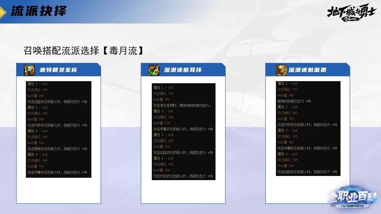 《DNF全职业百科》职业大神带你进阶（召唤师篇）20