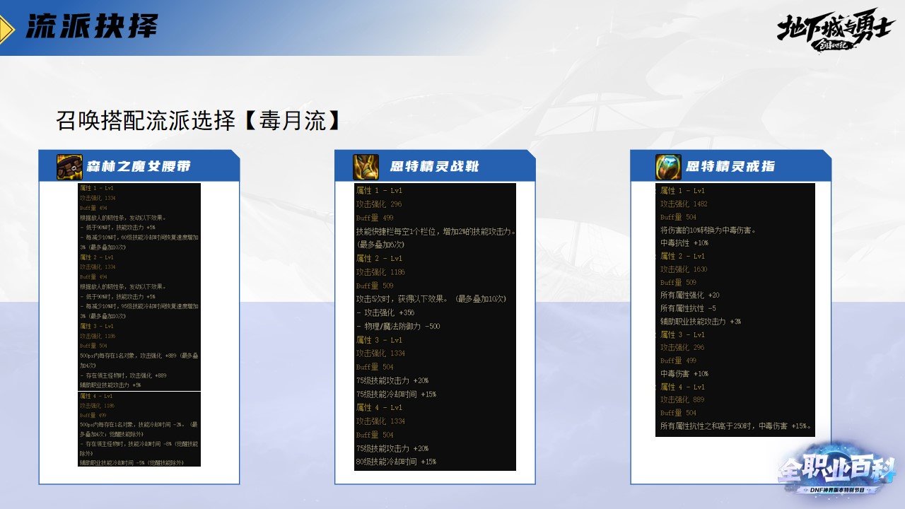 《DNF全职业百科》职业大神带你进阶（召唤师篇）18