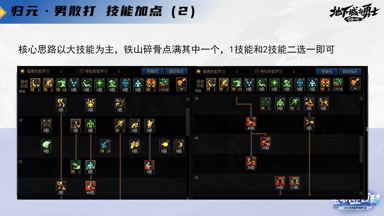 《DNF全职业百科》职业大神带你进阶（男散打篇）9