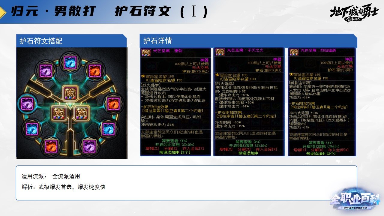 《DNF全职业百科》职业大神带你进阶（男散打篇）5