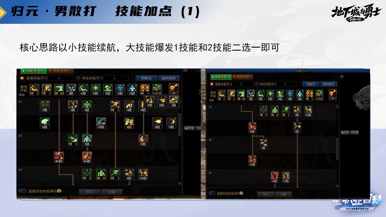 《DNF全职业百科》职业大神带你进阶（男散打篇）7