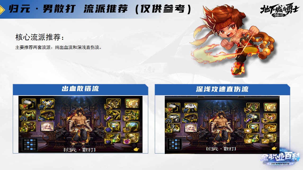 《DNF全职业百科》职业大神带你进阶（男散打篇）15