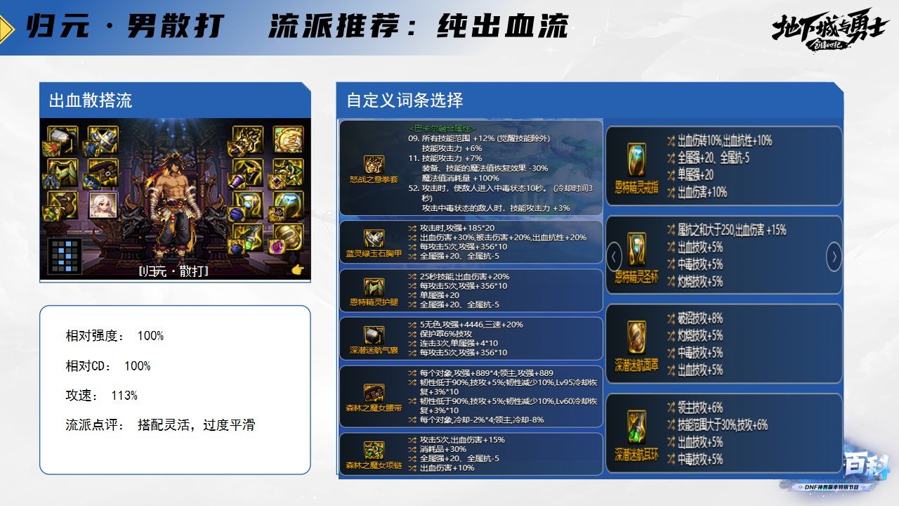 《DNF全职业百科》职业大神带你进阶（男散打篇）16