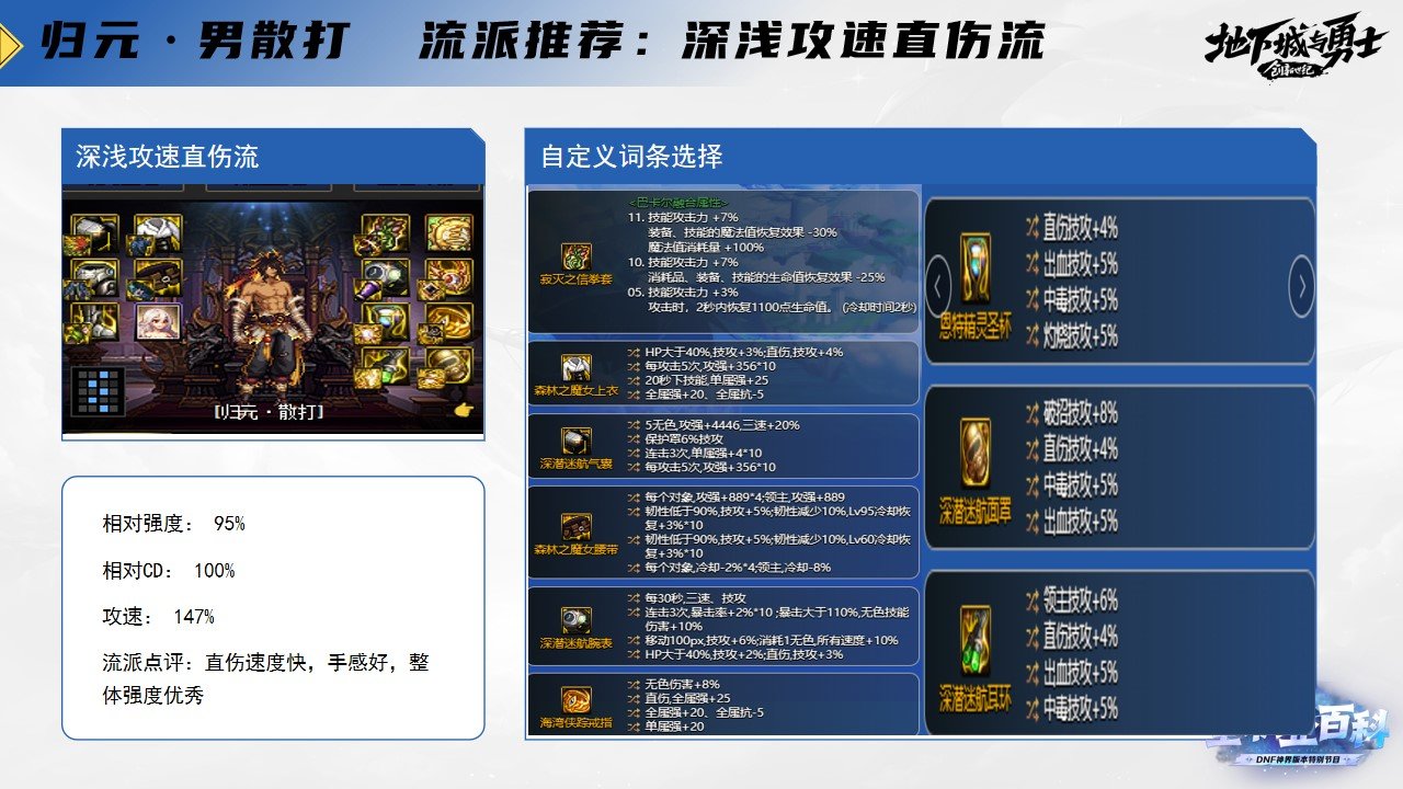 《DNF全职业百科》职业大神带你进阶（男散打篇）18