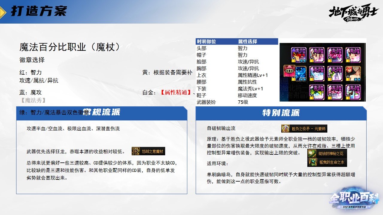 《DNF全职业百科》职业大神带你进阶（元素师篇）5