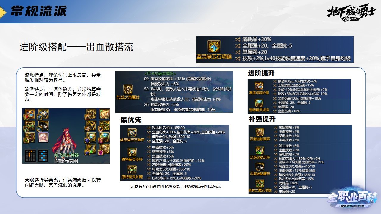 《DNF全职业百科》职业大神带你进阶（元素师篇）9