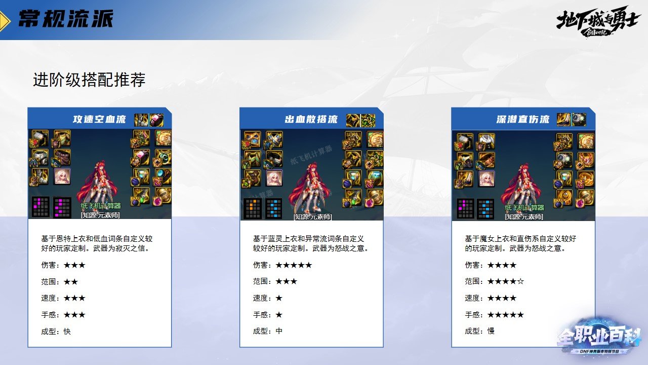 《DNF全职业百科》职业大神带你进阶（元素师篇）7
