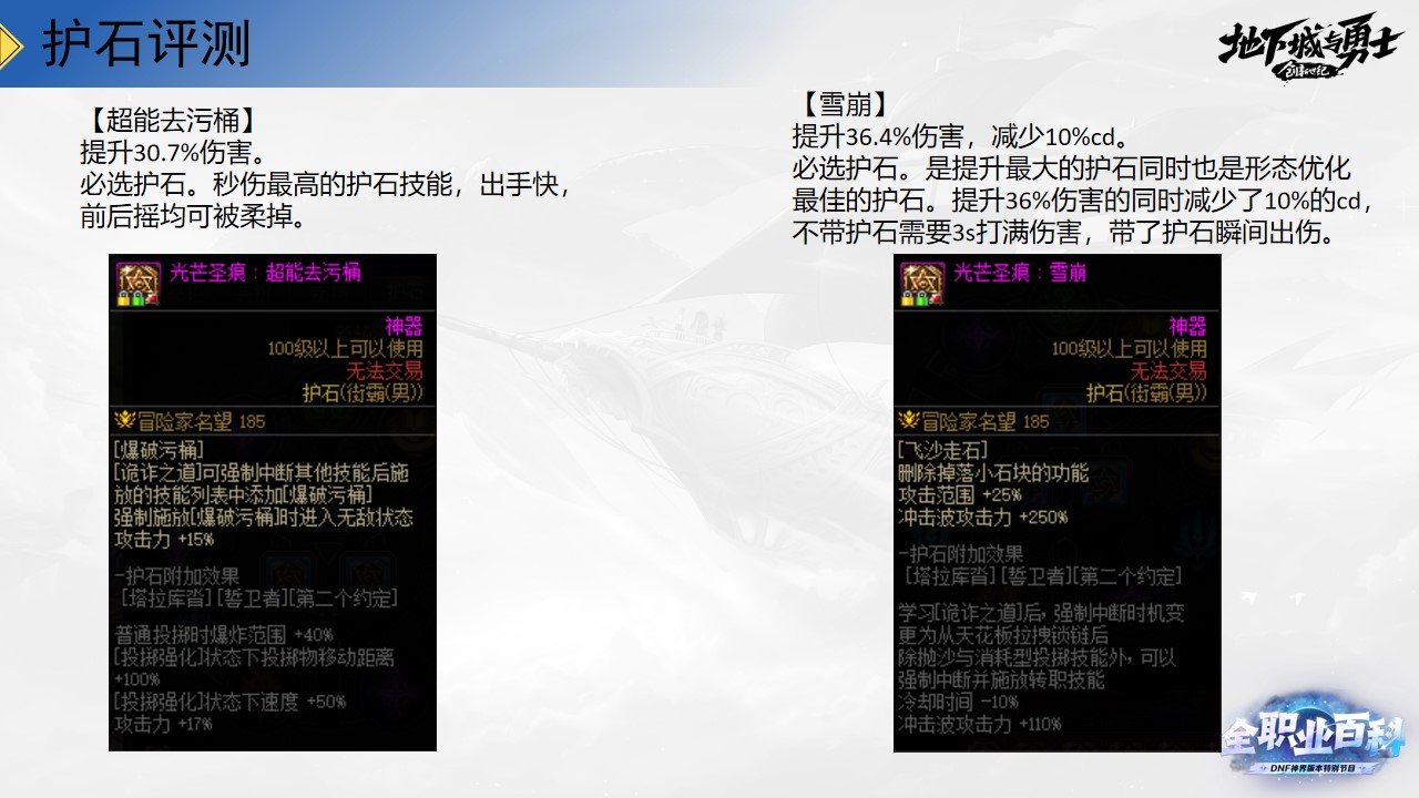 《DNF全职业百科》职业大神带你进阶（男街霸篇）15
