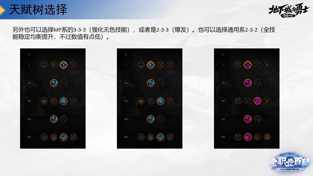 《DNF全职业百科》职业大神带你进阶（男街霸篇）18