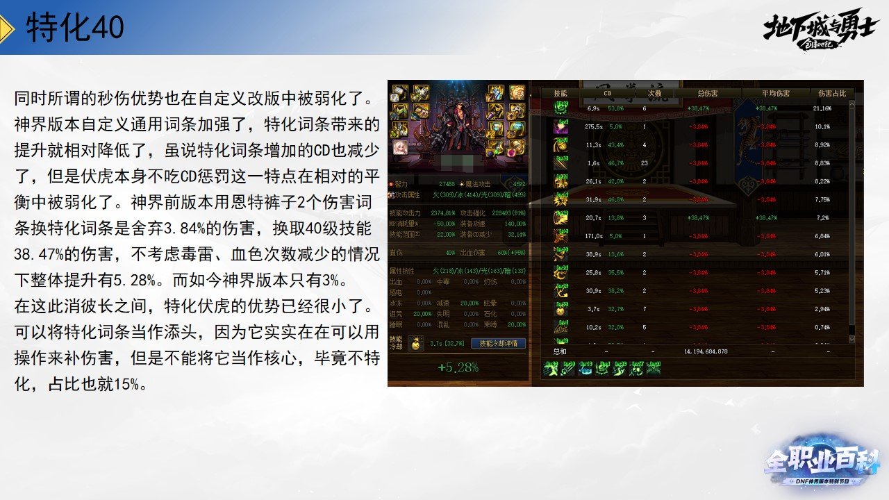 《DNF全职业百科》职业大神带你进阶（男街霸篇）23
