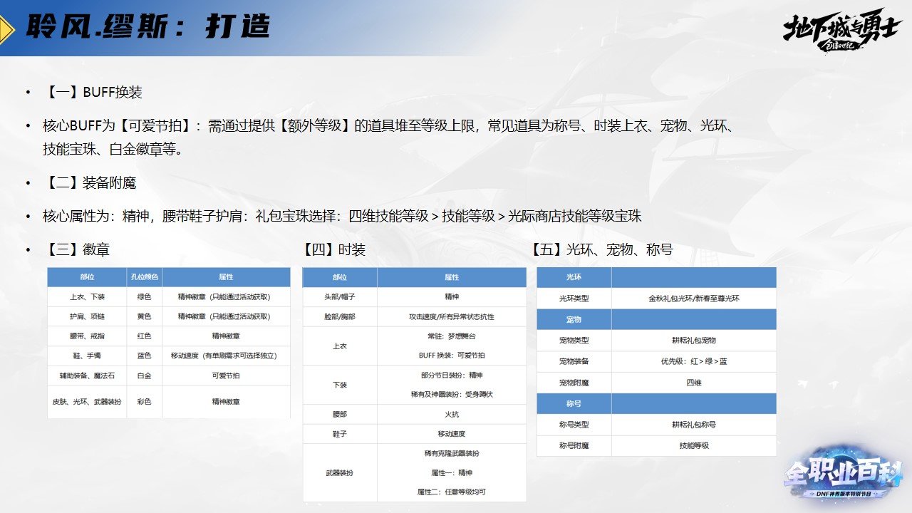 《DNF全职业百科》职业大神带你进阶（缪斯篇）9