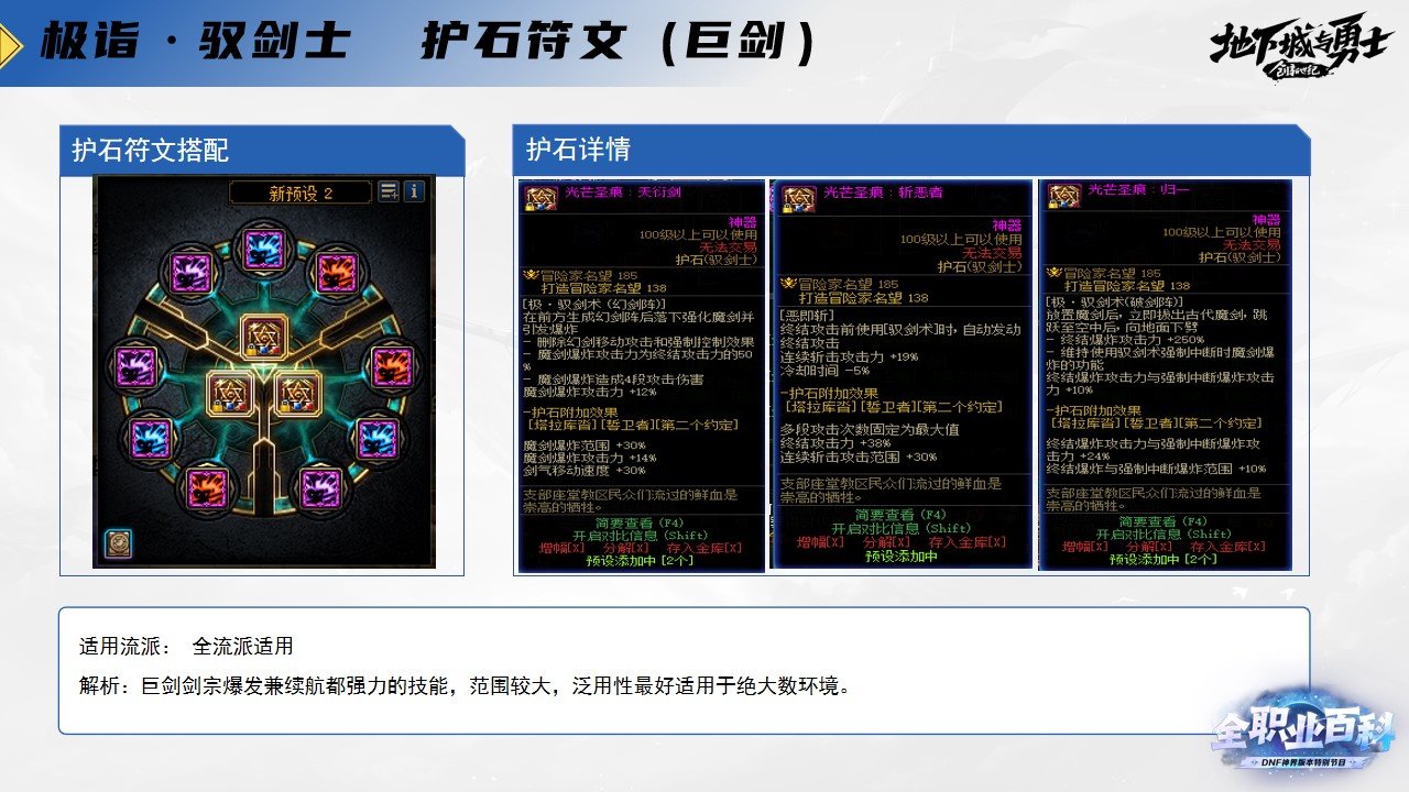 《DNF全职业百科》职业大神带你进阶（剑宗篇）6