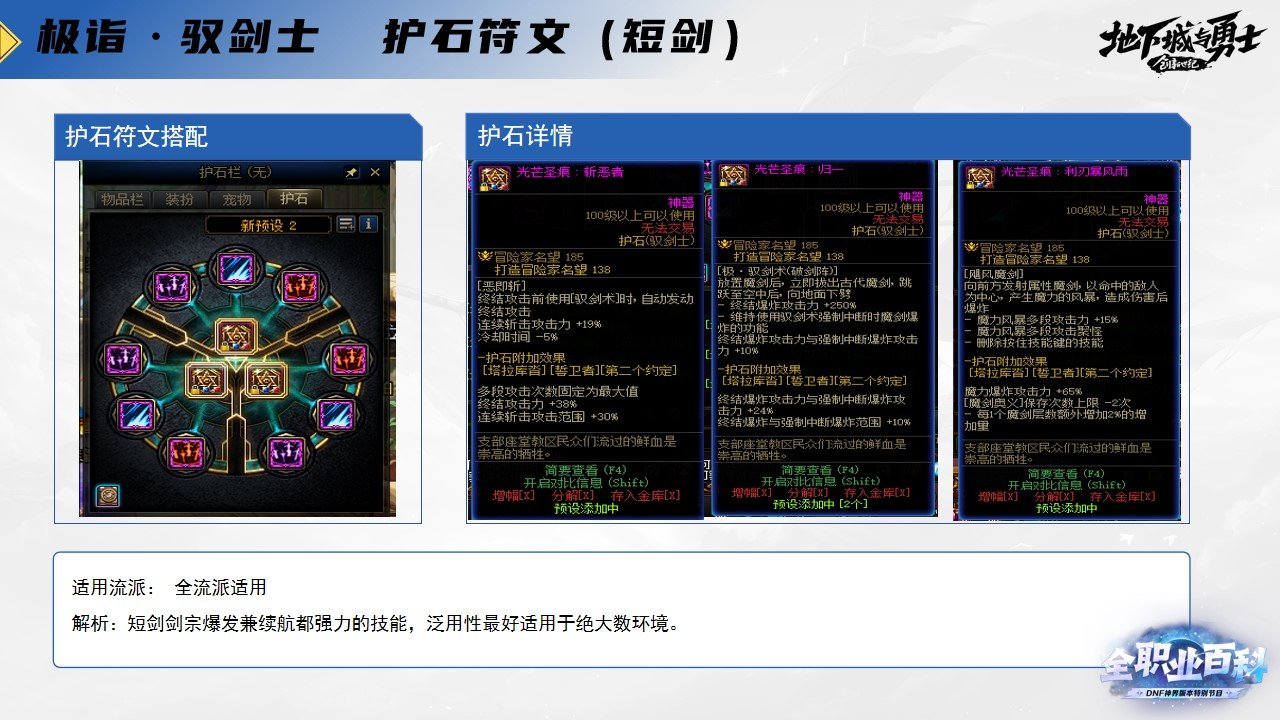 《DNF全职业百科》职业大神带你进阶（剑宗篇）7