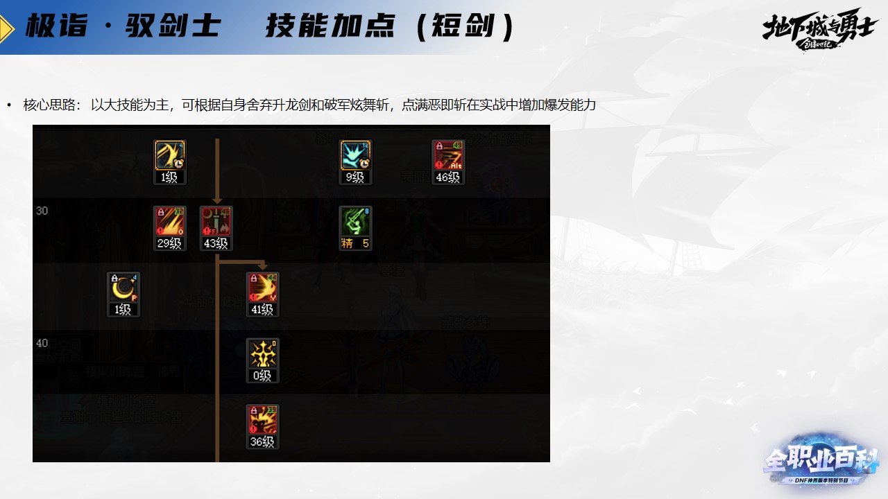 《DNF全职业百科》职业大神带你进阶（剑宗篇）14