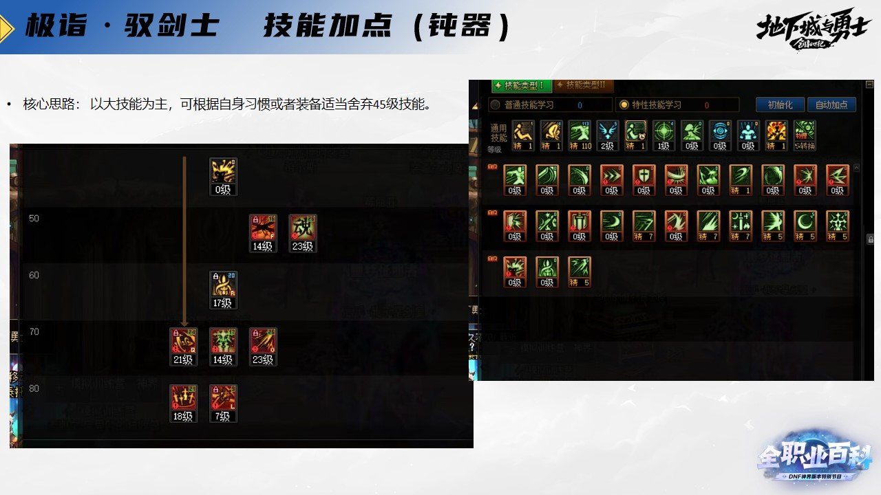 《DNF全职业百科》职业大神带你进阶（剑宗篇）23