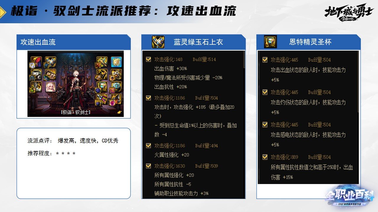 《DNF全职业百科》职业大神带你进阶（剑宗篇）26