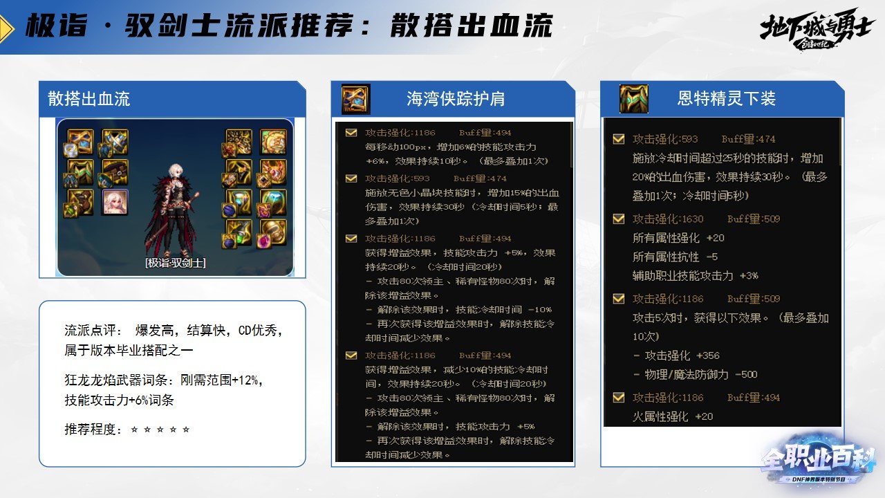 《DNF全职业百科》职业大神带你进阶（剑宗篇）28