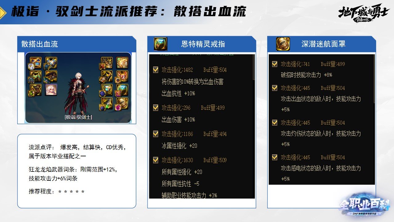 《DNF全职业百科》职业大神带你进阶（剑宗篇）30