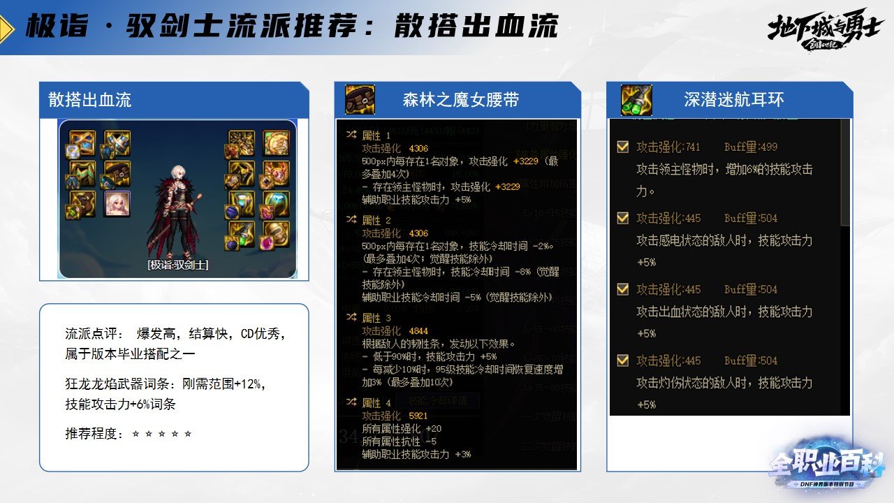 《DNF全职业百科》职业大神带你进阶（剑宗篇）29
