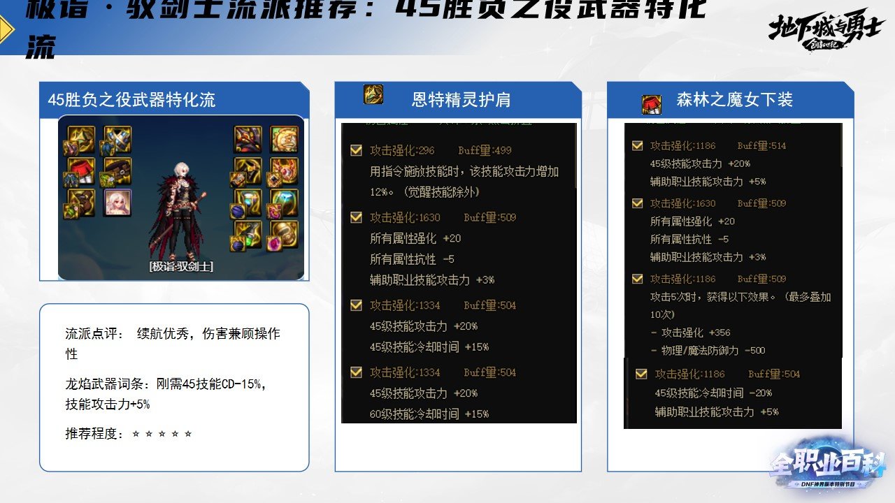 《DNF全职业百科》职业大神带你进阶（剑宗篇）31