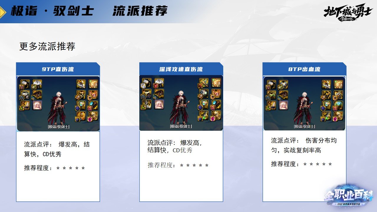《DNF全职业百科》职业大神带你进阶（剑宗篇）36