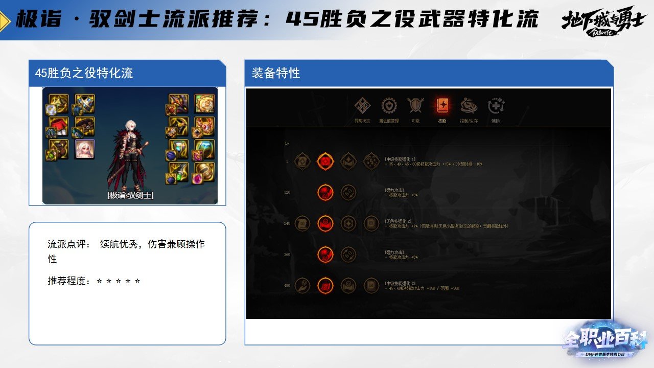 《DNF全职业百科》职业大神带你进阶（剑宗篇）35