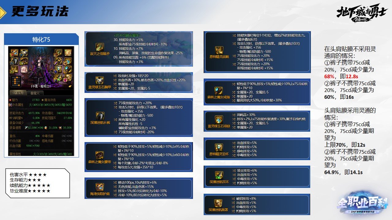 《DNF全职业百科》职业大神带你进阶（暗枪士篇）16