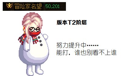 【攻略：神界大百科】从零基础开始的装备配装攻略，献给看不懂装备感到迷茫的你3