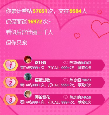 话说这个 献吻  是什么1