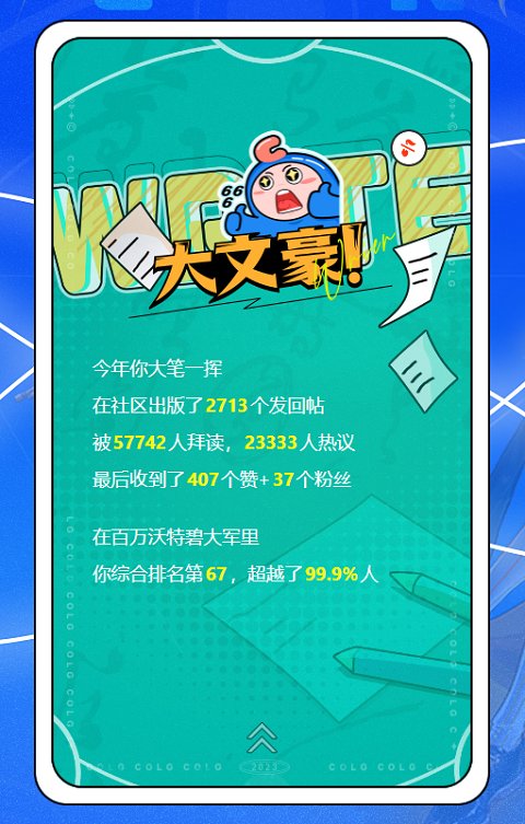 是时候晒出你的2023年度报告了2