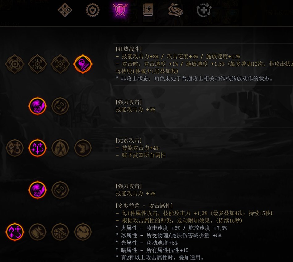 骑马怎么点特性（天赋1