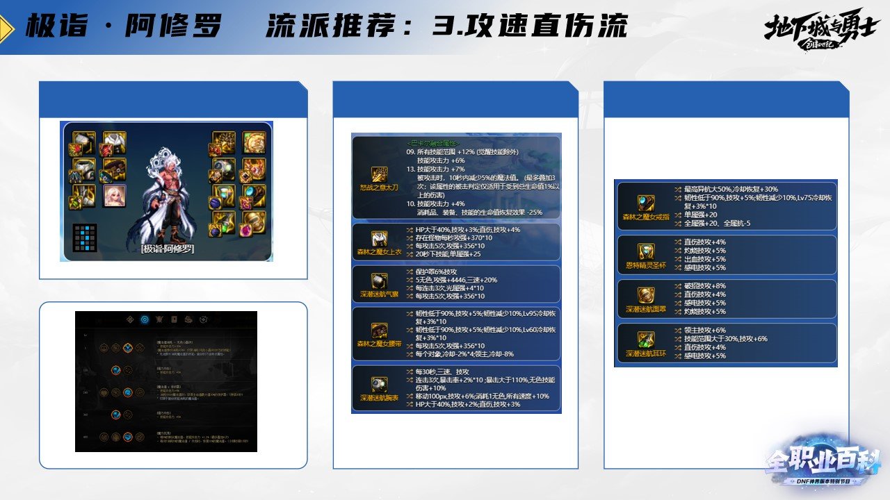 《DNF全职业百科》职业大神带你进阶（阿修罗篇）21