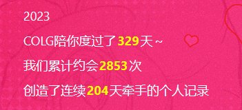 2023年colg报告，给的积分是干嘛用的？好像没用啊1