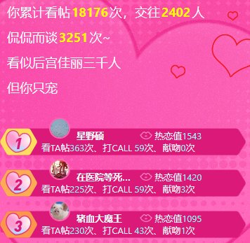 2023年colg报告，给的积分是干嘛用的？好像没用啊4