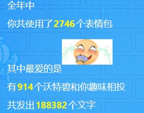2023年colg报告，给的积分是干嘛用的？好像没用啊5