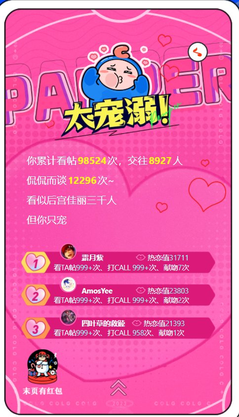 COLG年度报告出啦2