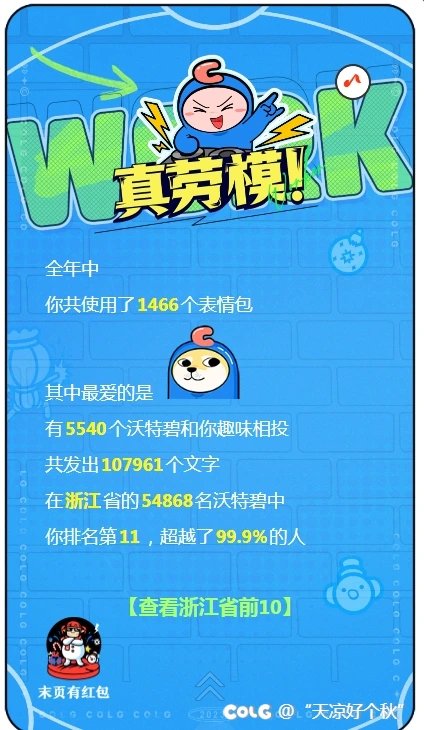 论坛这个年度报告有点东西的1