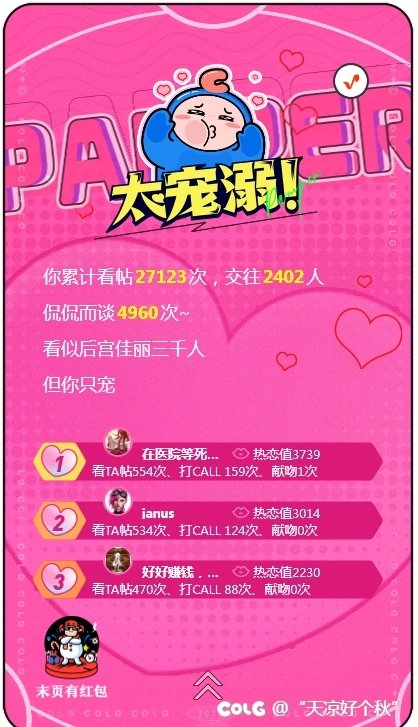 论坛这个年度报告有点东西的2