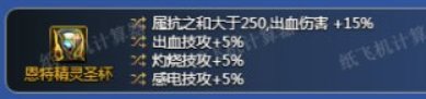 出血流神界搭配日记3