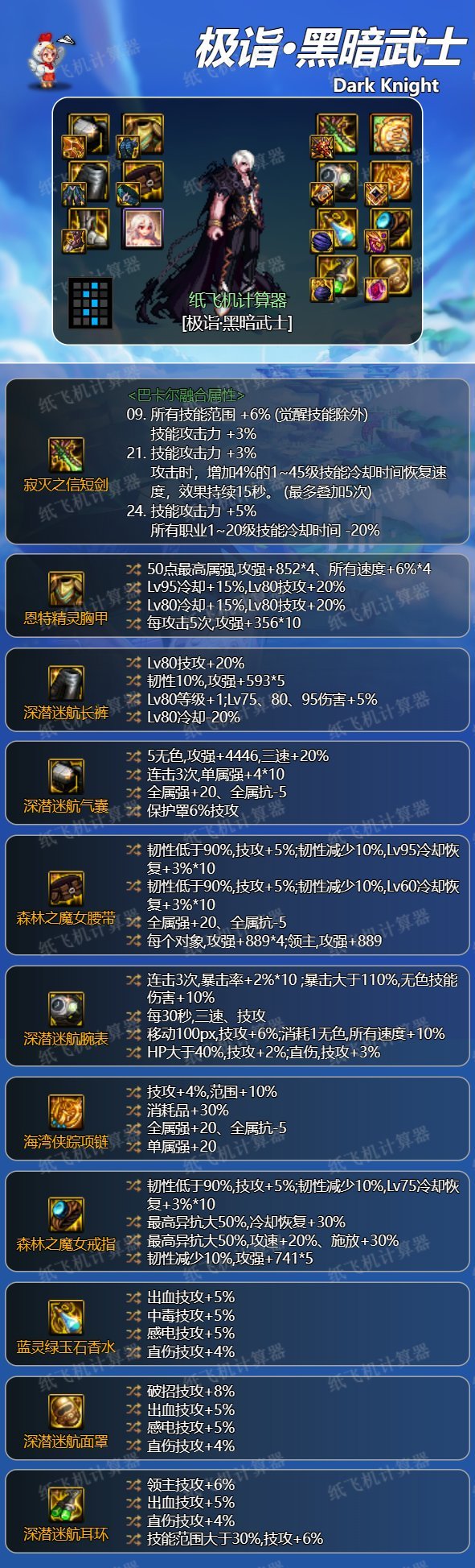 这单挂的深潜护肩能稳定触发护盾技攻？1