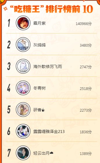 噫，我中了3