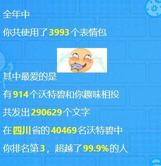 年度报告来喽1